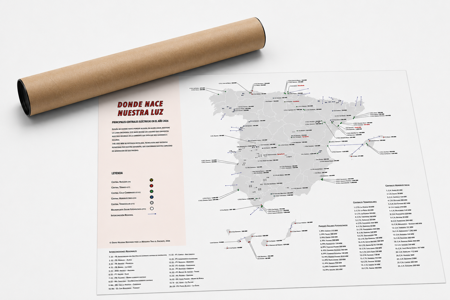 Póster Mapa Energético
